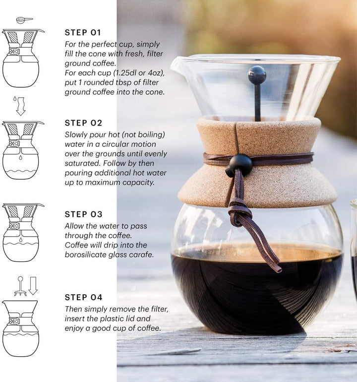 Bodum® Pour Over Coffee, Independiente Manual drip coffee maker - Charlas Café®